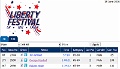 2016-06-18 Liberty Run 10K 08